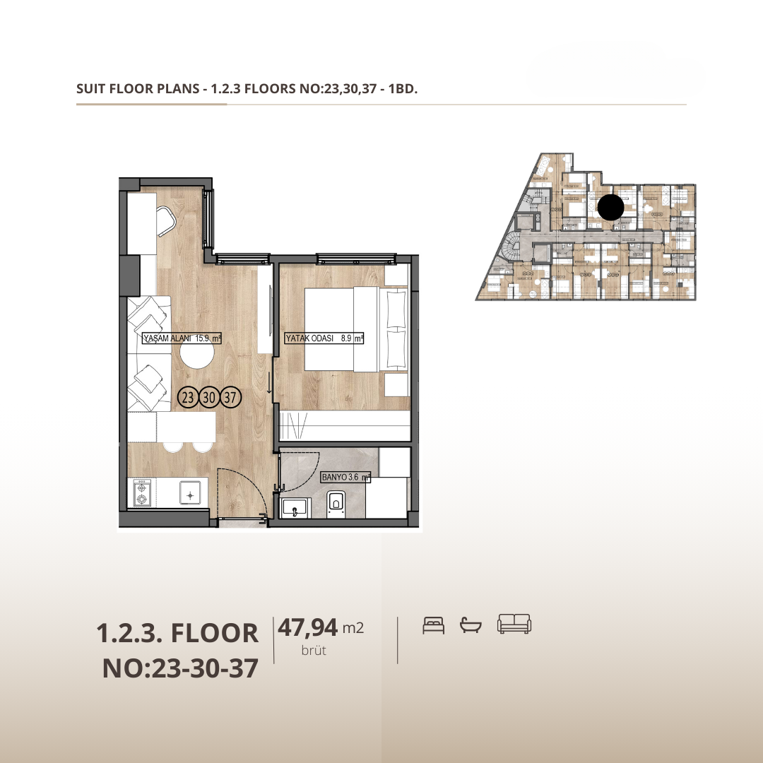 floor