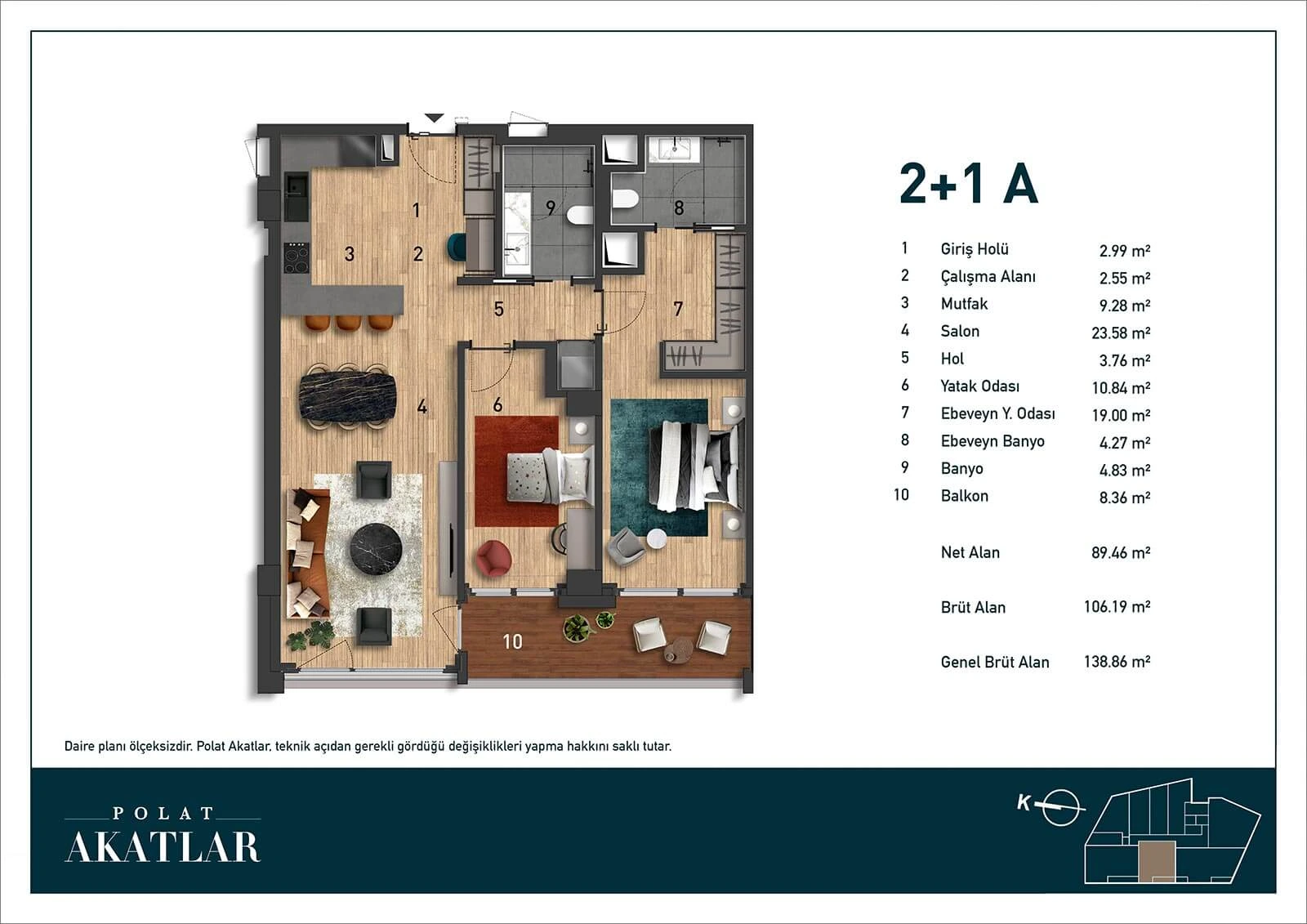 floor