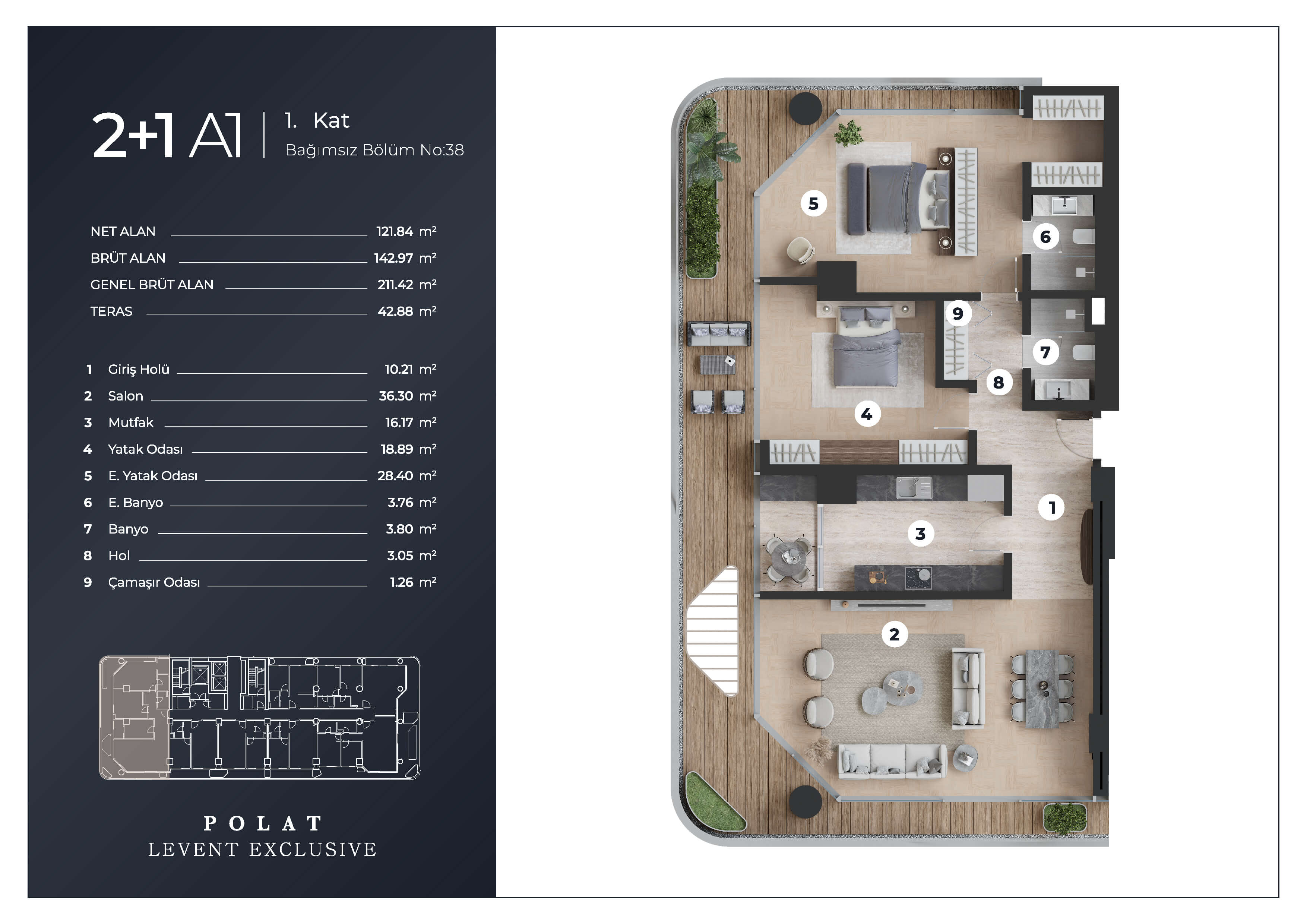 floor