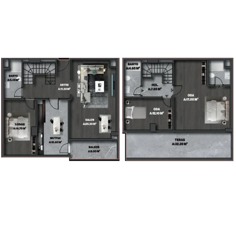 floor