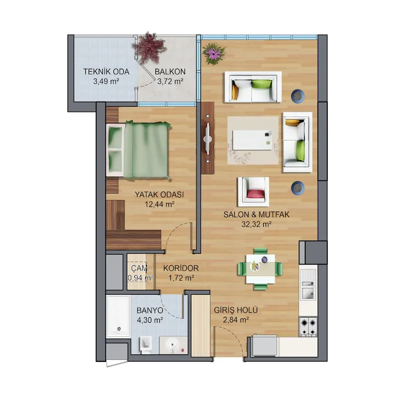 floor